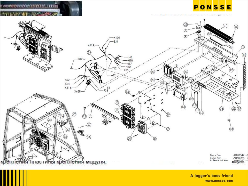 Электрическая панель кабины