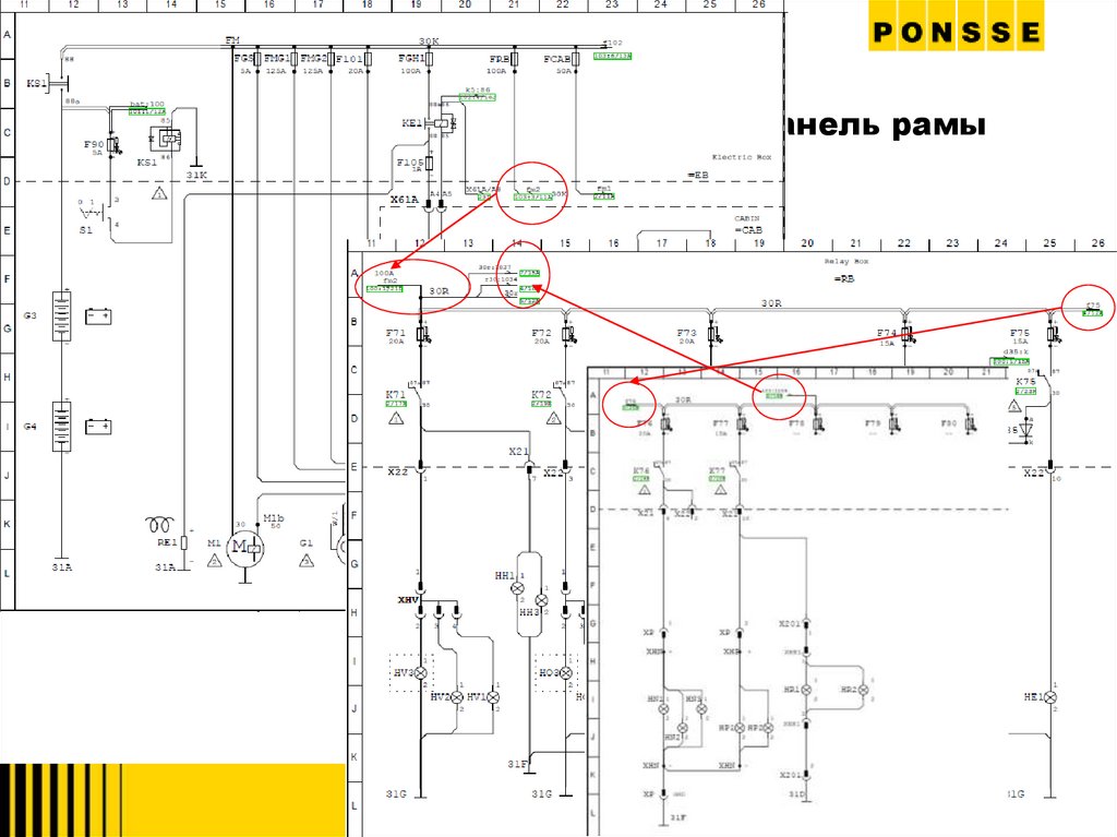 Точка питания 30R Электрическая панель рамы