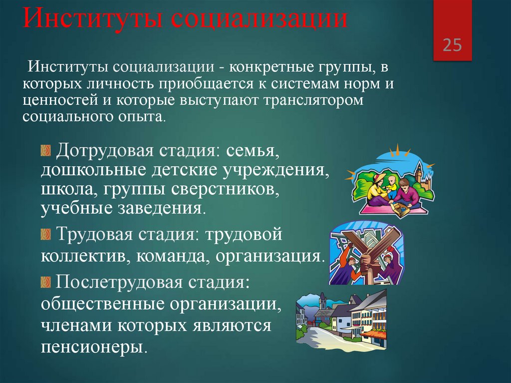 Институты социализации