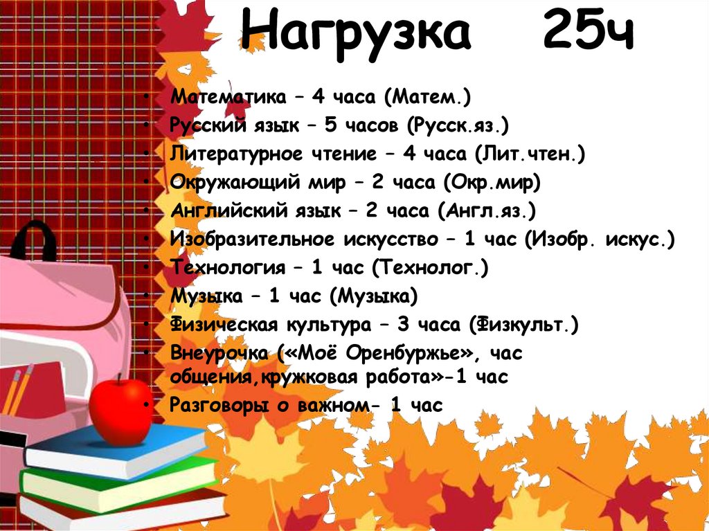Нагрузка 25ч