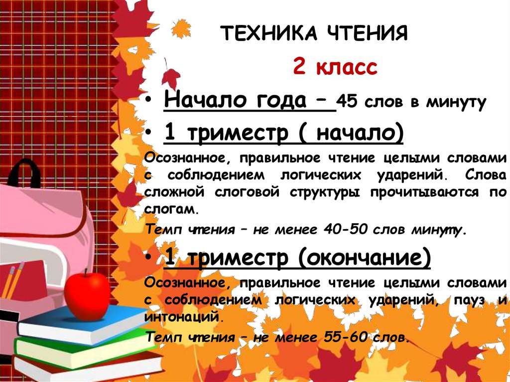 ТЕХНИКА ЧТЕНИЯ