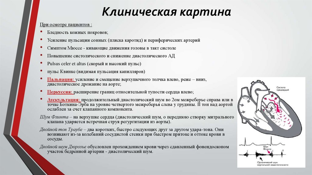 Клиническая картина