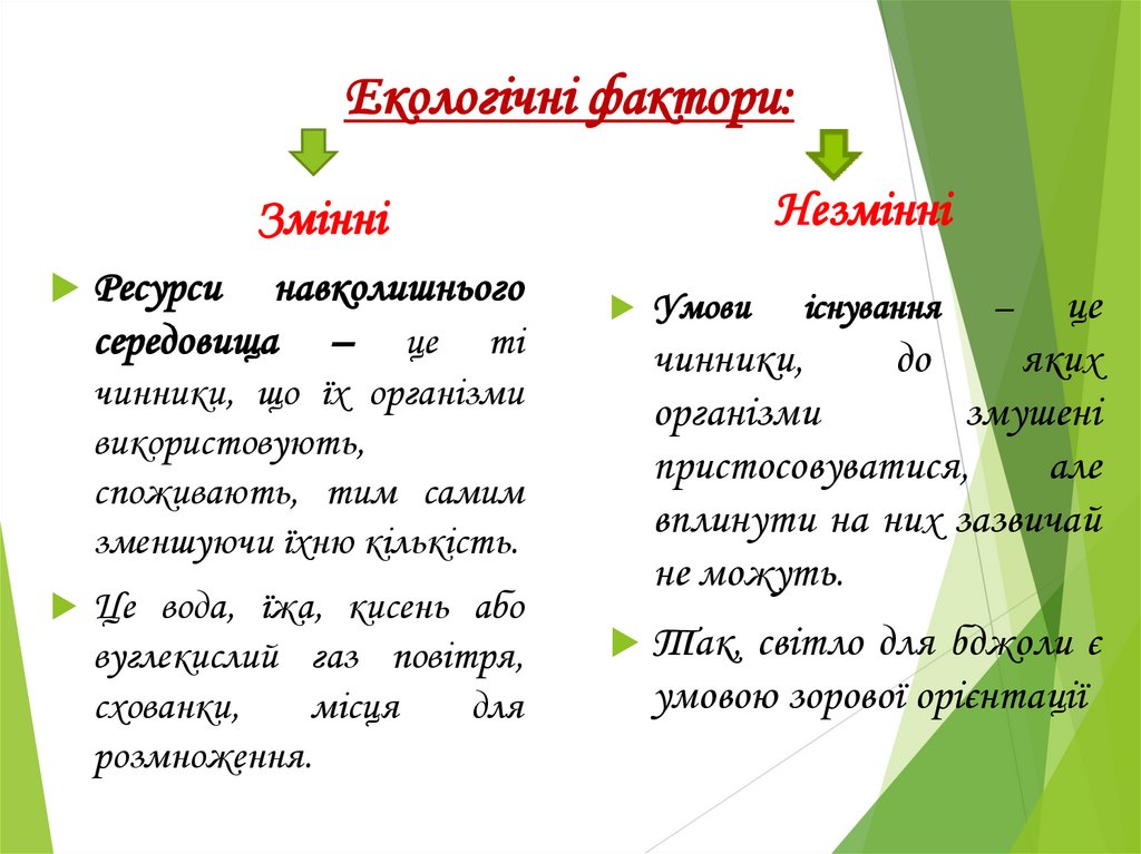 Екологічні фактори: