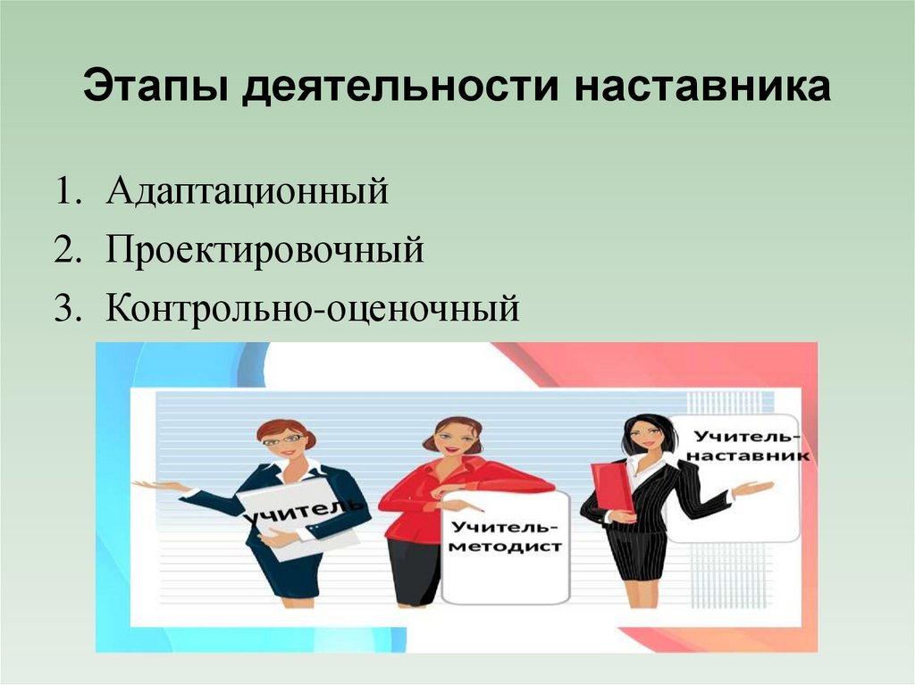 Этапы деятельности наставника