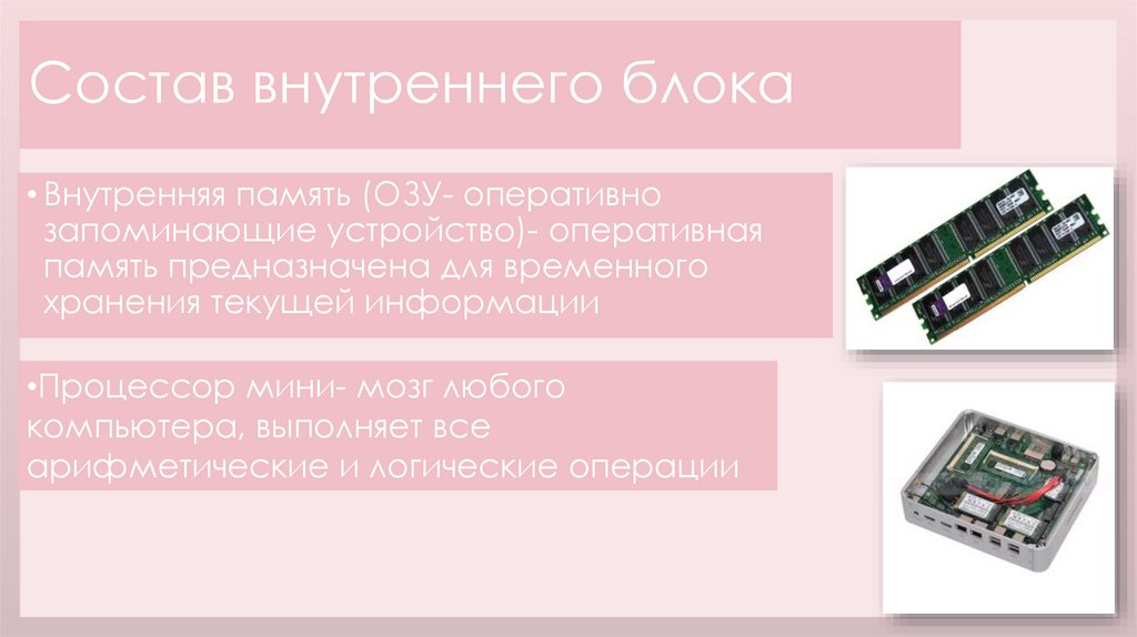 Состав внутреннего блока