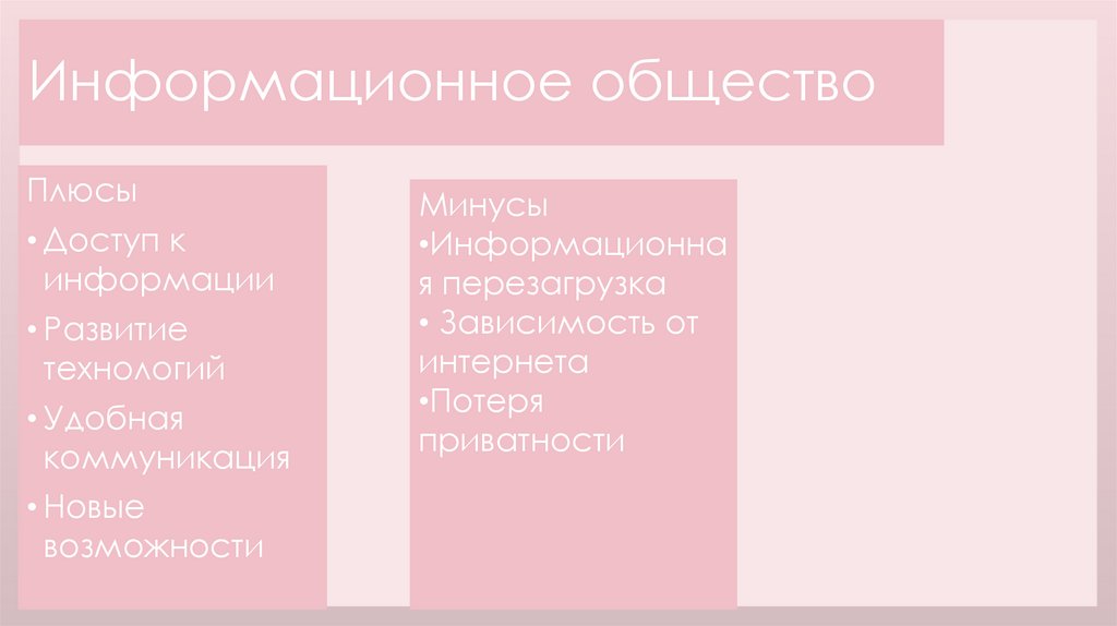 Информационное общество