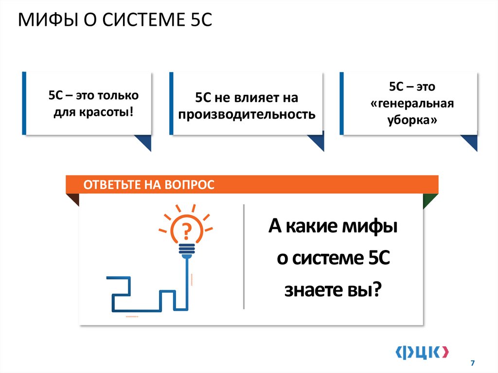 МИФЫ О СИСТЕМЕ 5С
