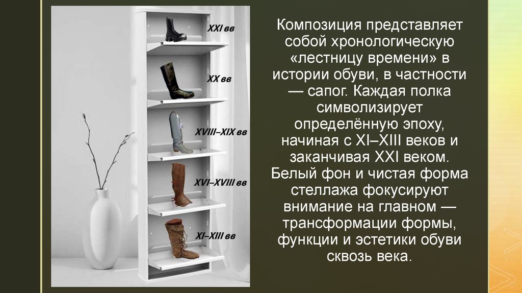 Композиция представляет собой хронологическую «лестницу времени» в истории обуви, в частности — сапог. Каждая полка