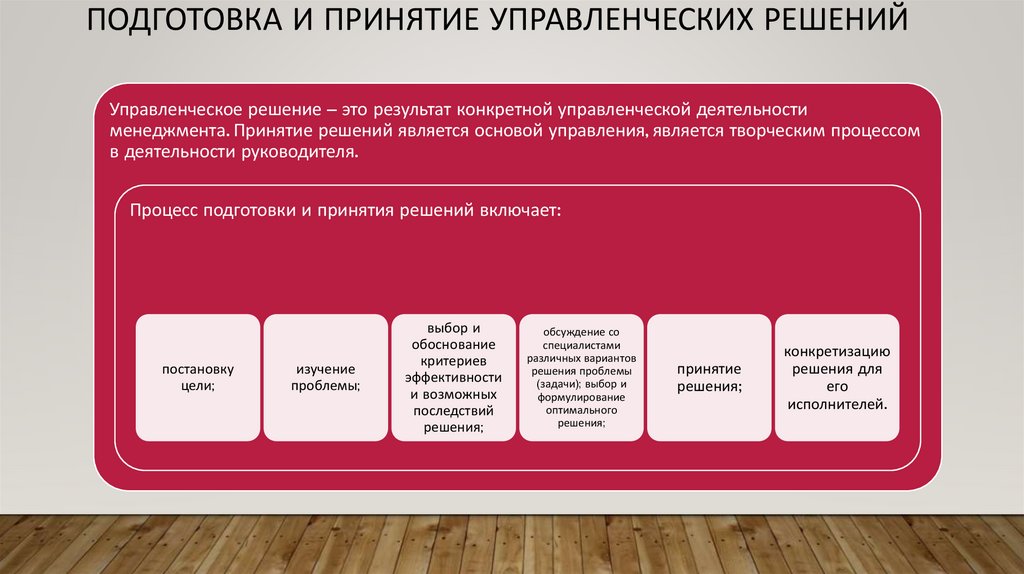 Подготовка и принятие управленческих решений