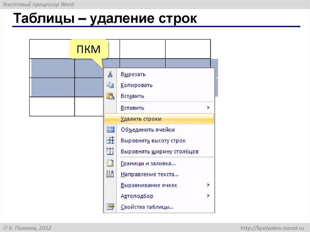 Таблицы – удаление строк