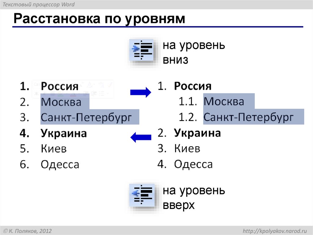 Расстановка по уровням