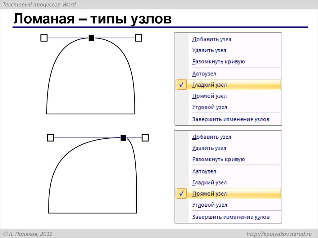 Ломаная – типы узлов
