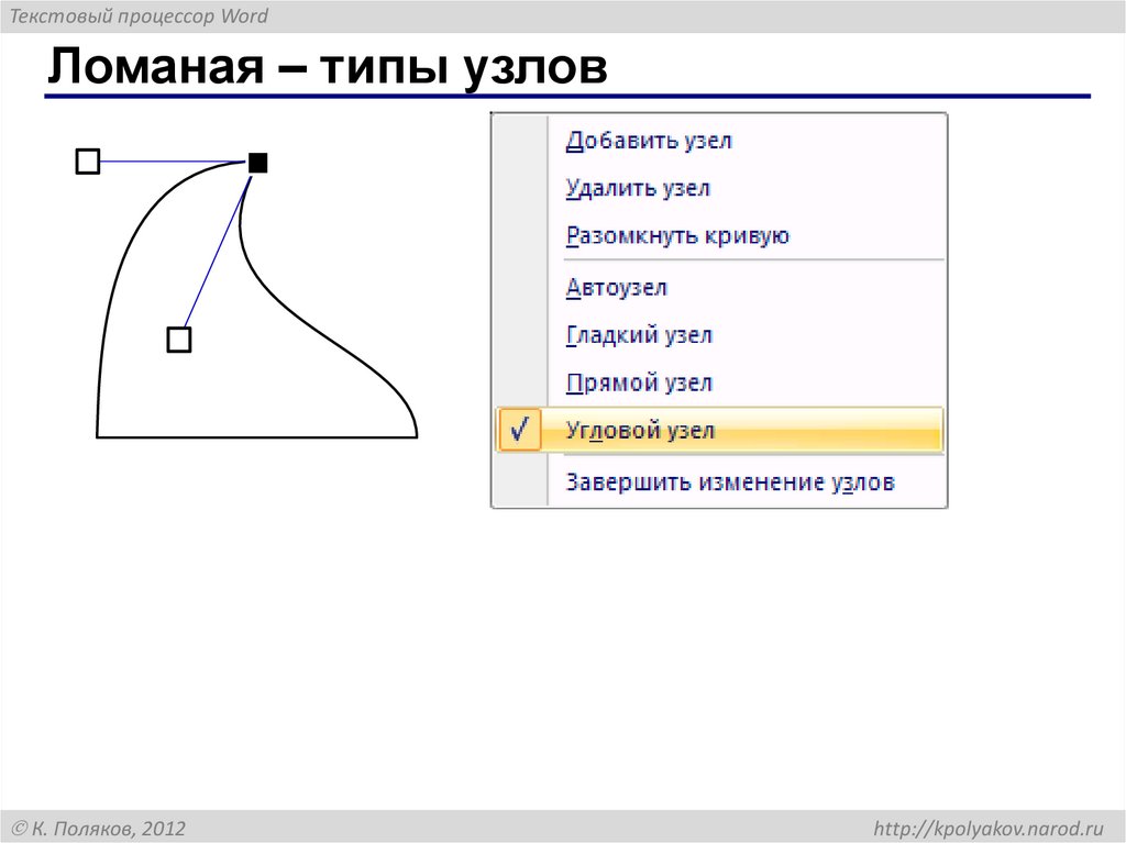 Ломаная – типы узлов