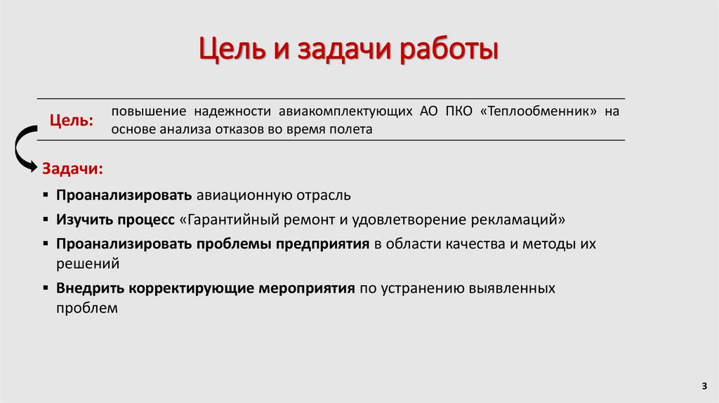 Цель и задачи работы