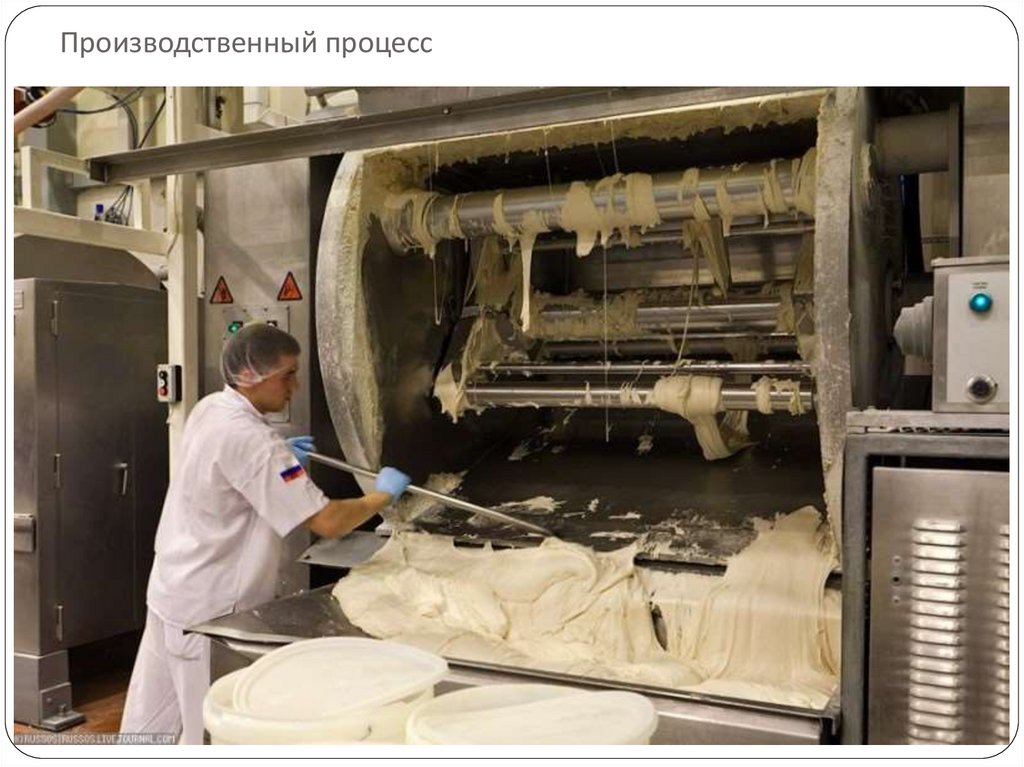 Производственный процесс