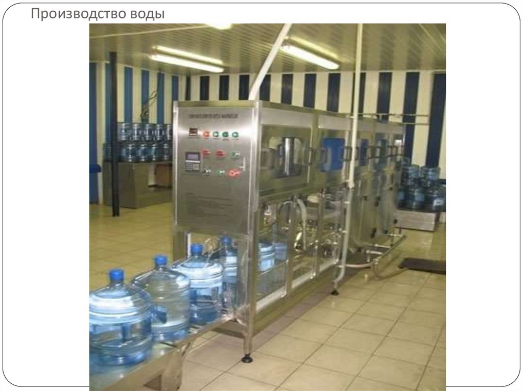 Производство воды