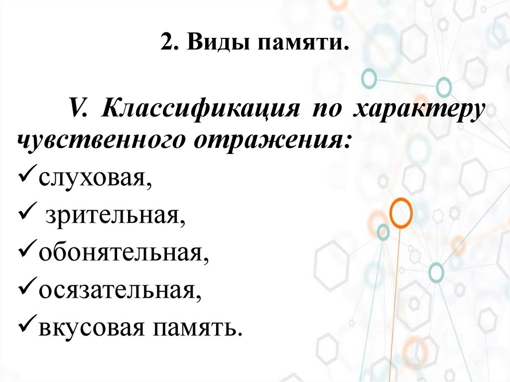 2. Виды памяти.
