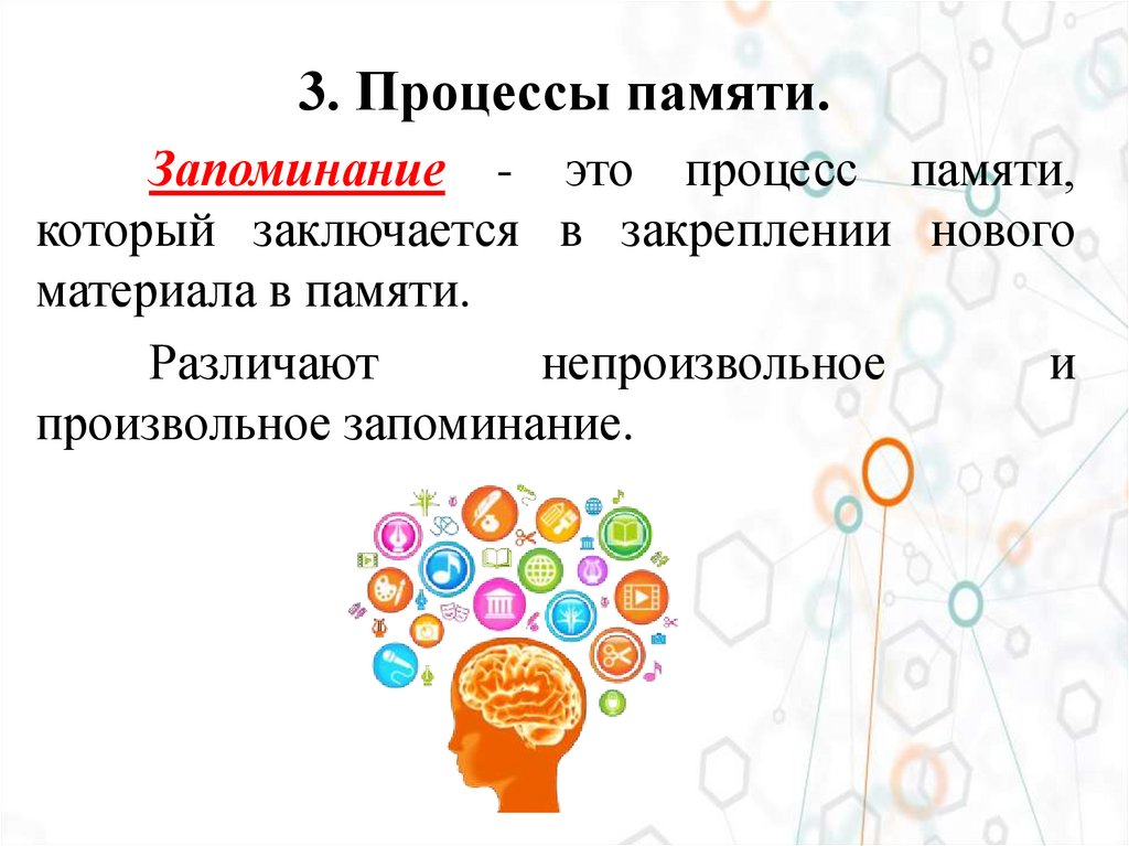 3. Процессы памяти.