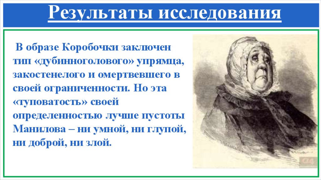 Результаты исследования