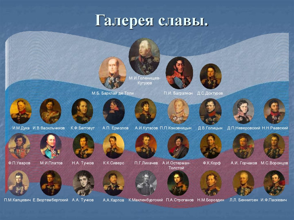 Галерея славы.