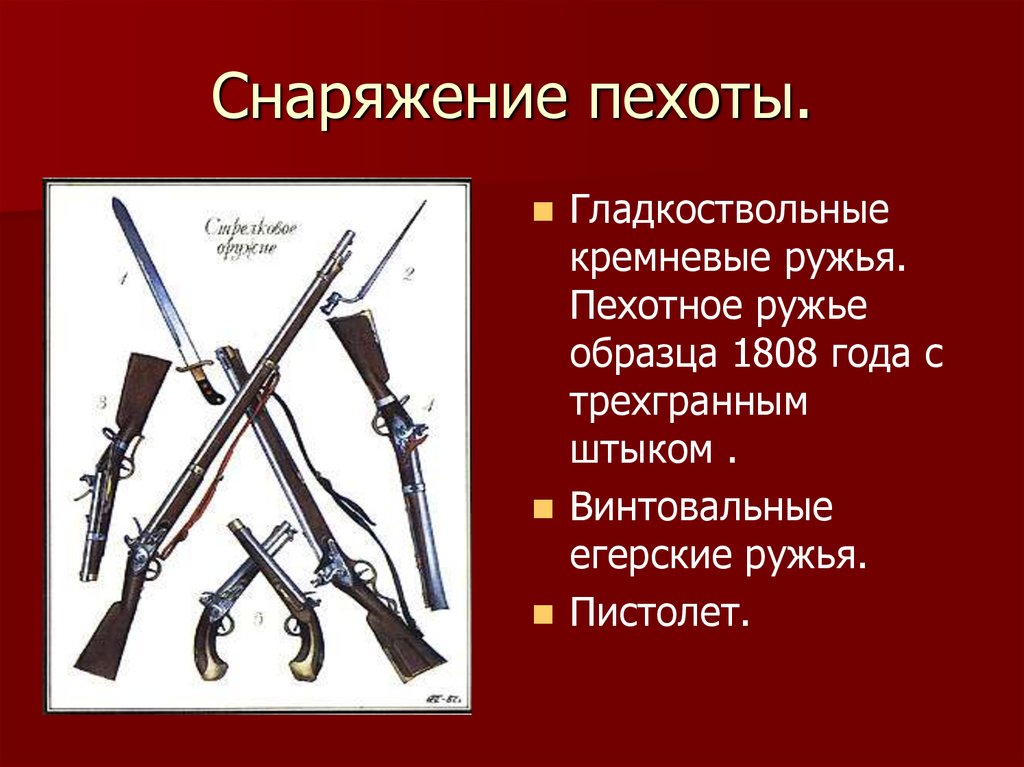 Снаряжение пехоты.