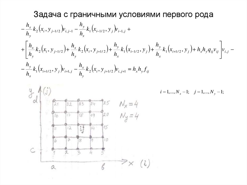 Задача с граничными условиями первого рода