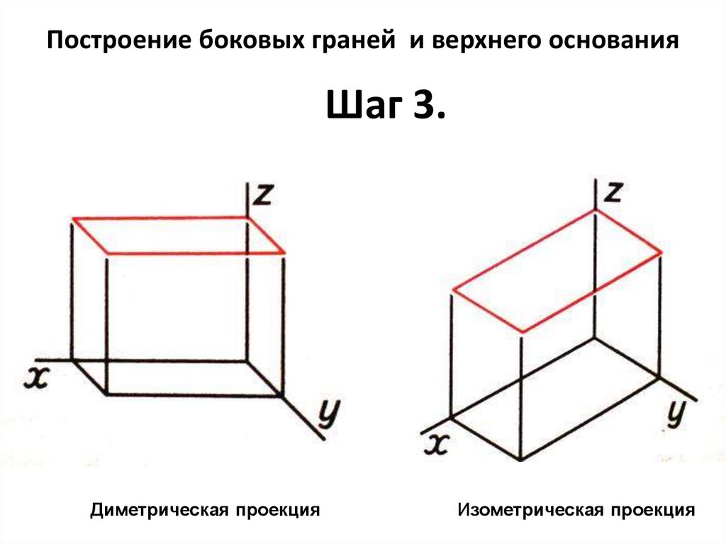 Построение боковых граней и верхнего основания