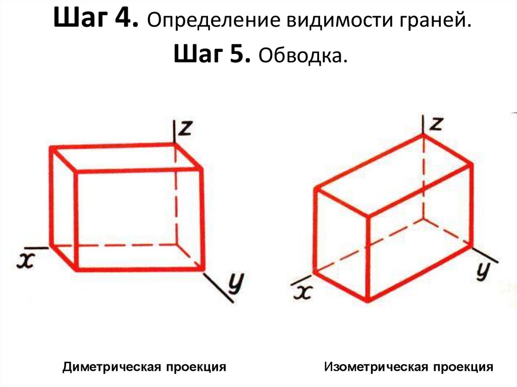 Шаг 4. Определение видимости граней. Шаг 5. Обводка.
