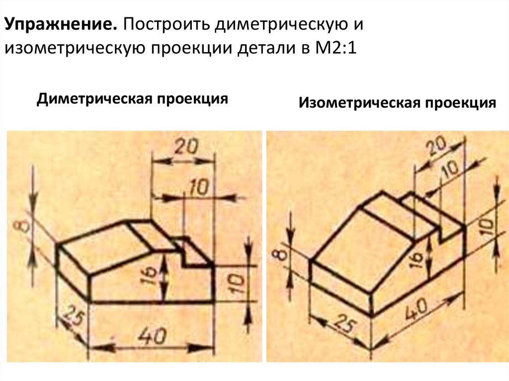 Упражнение. Построить диметрическую и изометрическую проекции детали в М2:1