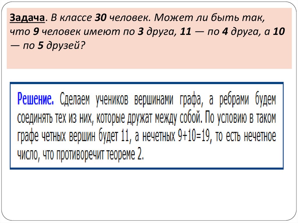 Задача. В классе 30 человек. Может ли быть так, что 9 человек имеют по 3 друга, 11 — по 4 друга, а 10 — по 5 друзей?