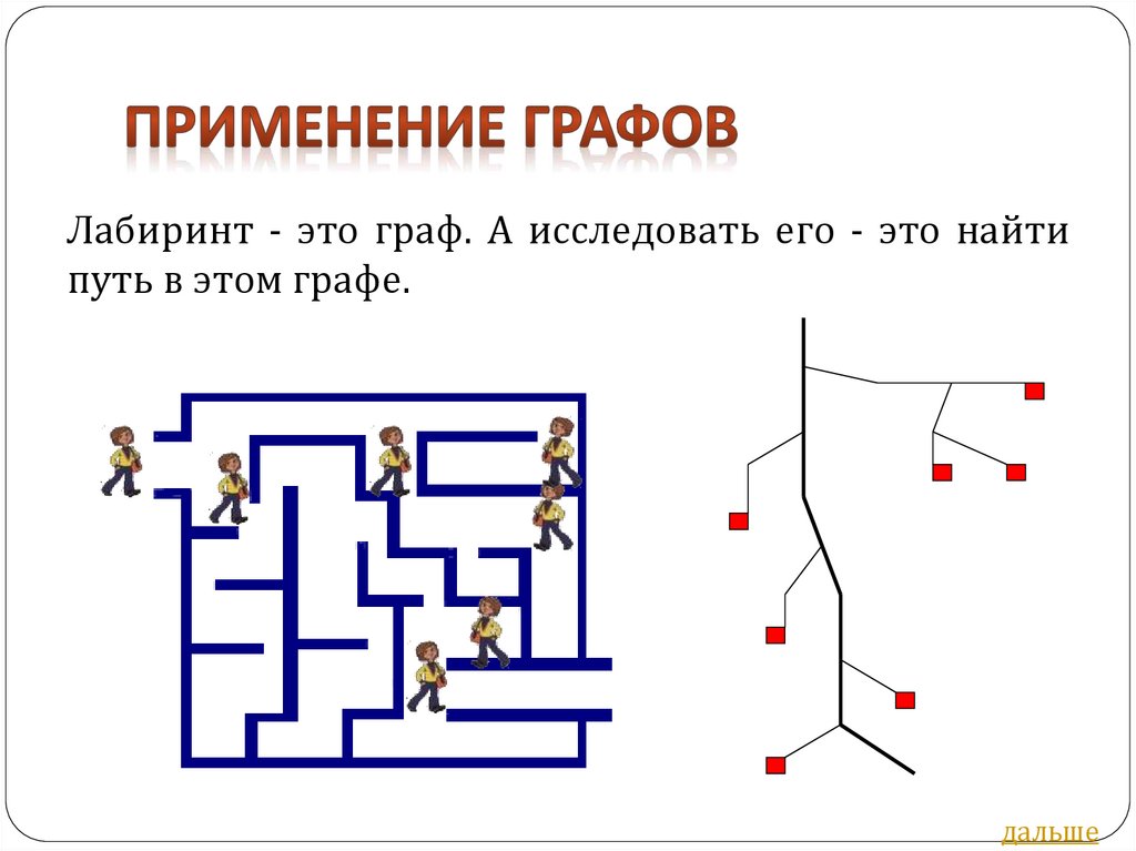 Применение графов