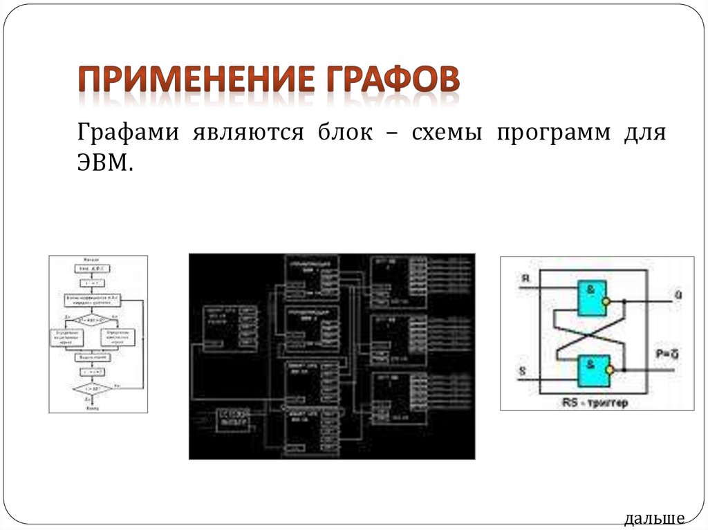 Применение графов