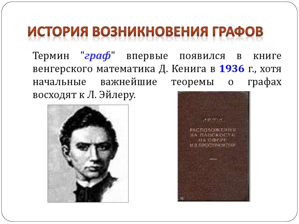 История возникновения графов