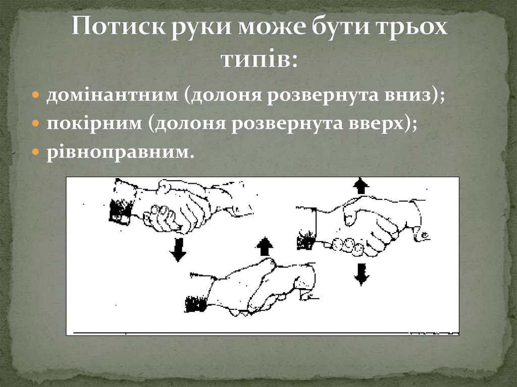 Потиск руки може бути трьох типів: