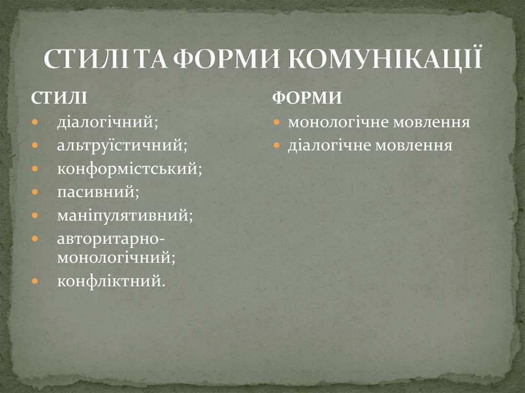 СТИЛІ ТА ФОРМИ КОМУНІКАЦІЇ
