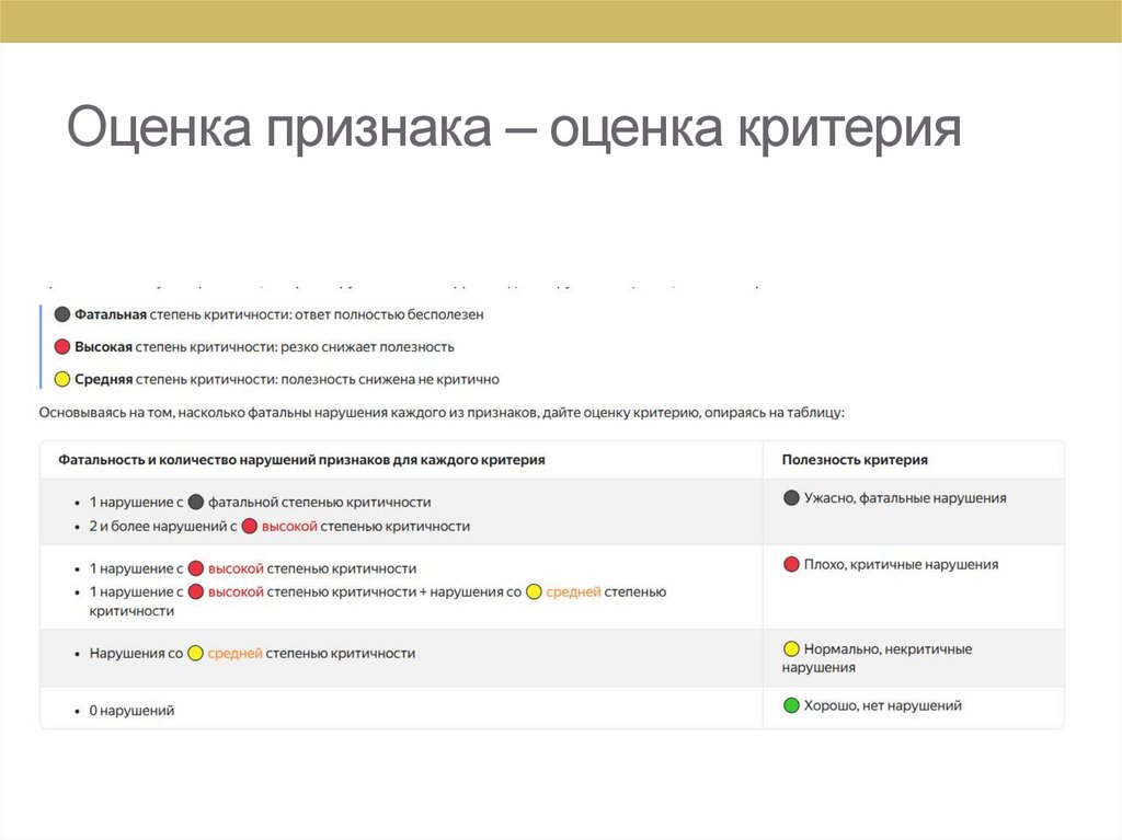 Оценка признака – оценка критерия