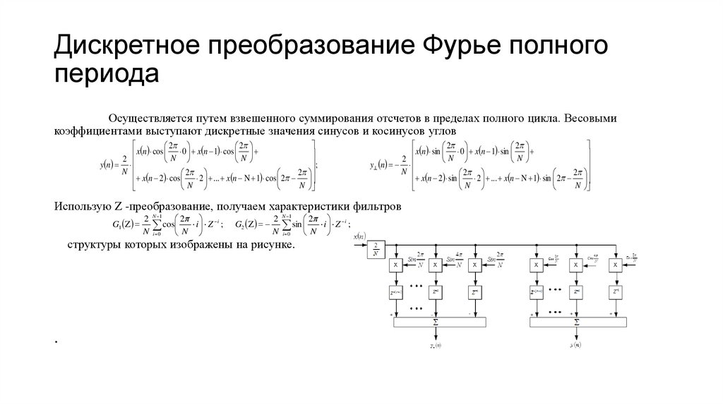 Дискретное преобразование Фурье полного периода