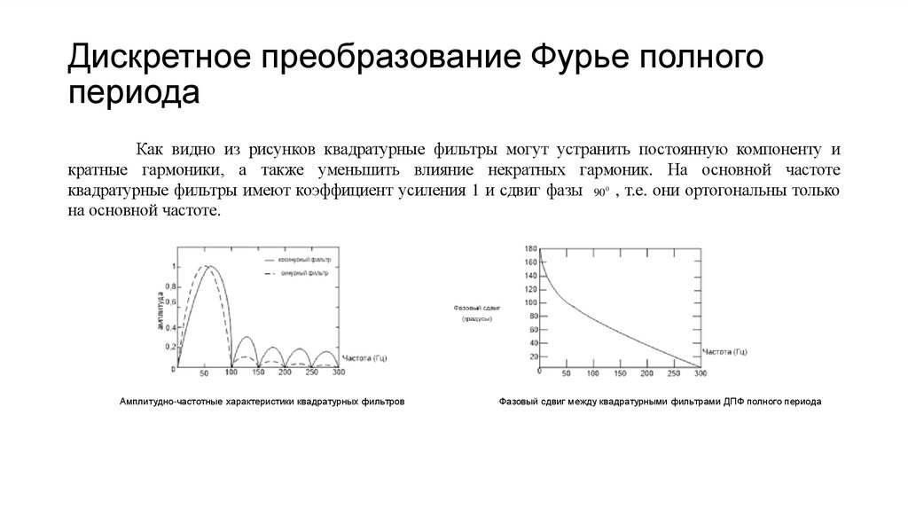 Дискретное преобразование Фурье полного периода