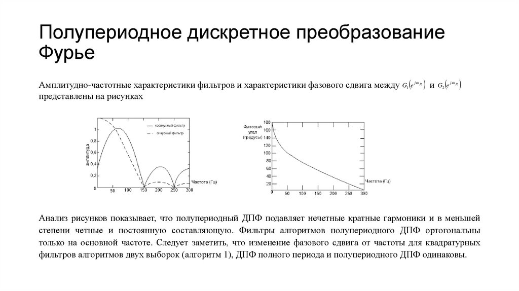 Полупериодное дискретное преобразование Фурье