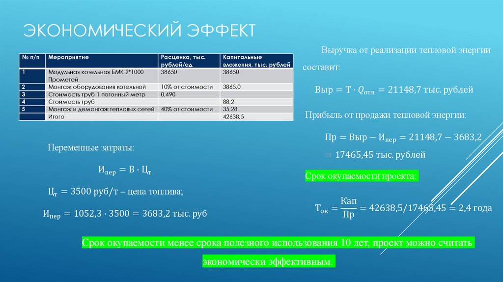 Экономический эффект