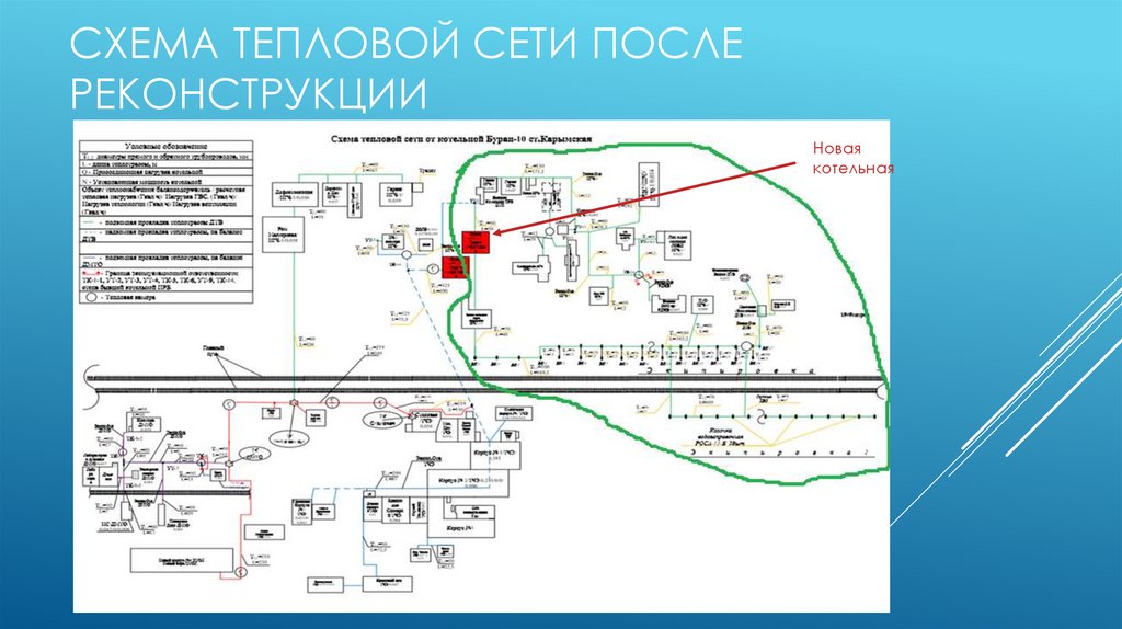 Схема тепловой сети после реконструкции