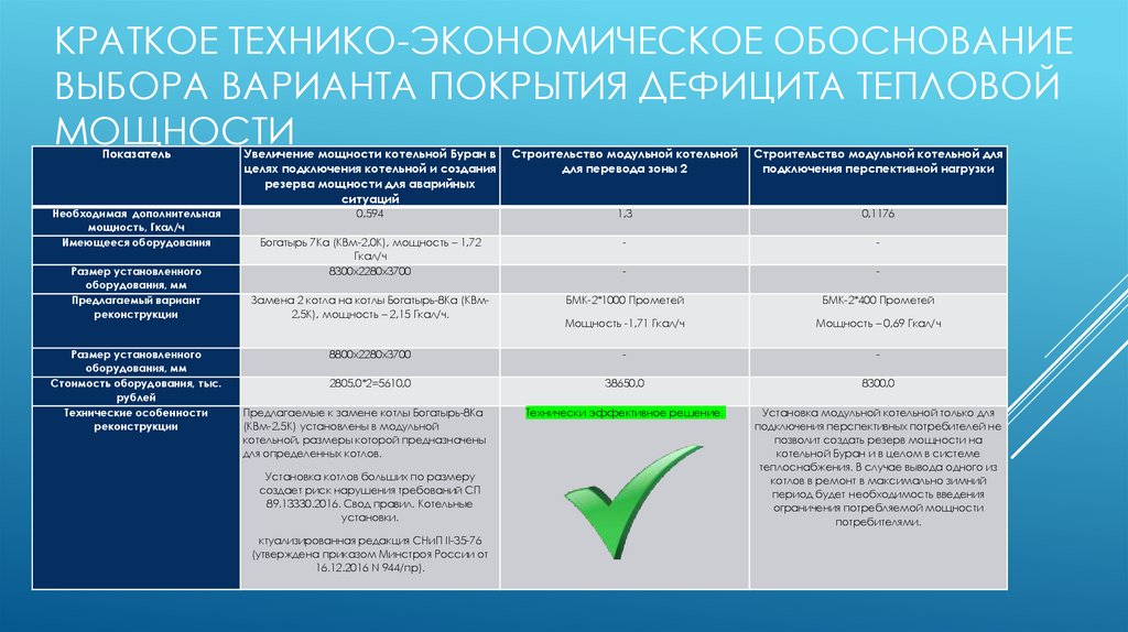 Краткое технико-экономическое обоснование выбора варианта покрытия дефицита тепловой мощности