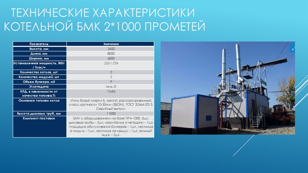 Технические характеристики котельной БМК 2*1000 Прометей