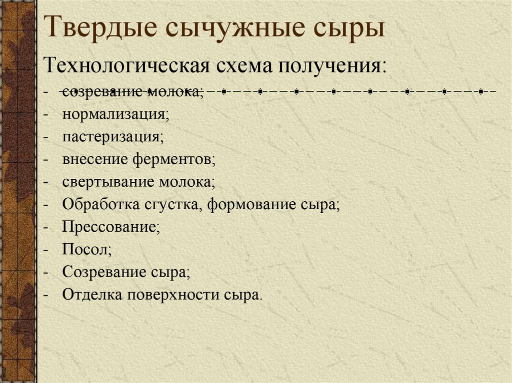 Твердые сычужные сыры