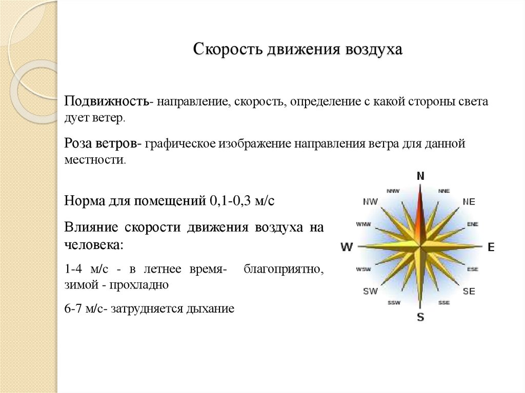 Скорость движения воздуха