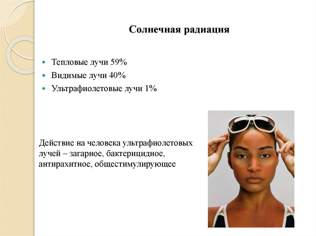 Солнечная радиация