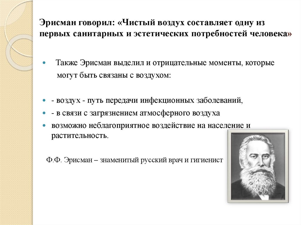 Эрисман говорил: «Чистый воздух составляет одну из первых санитарных и эстетических потребностей человека»