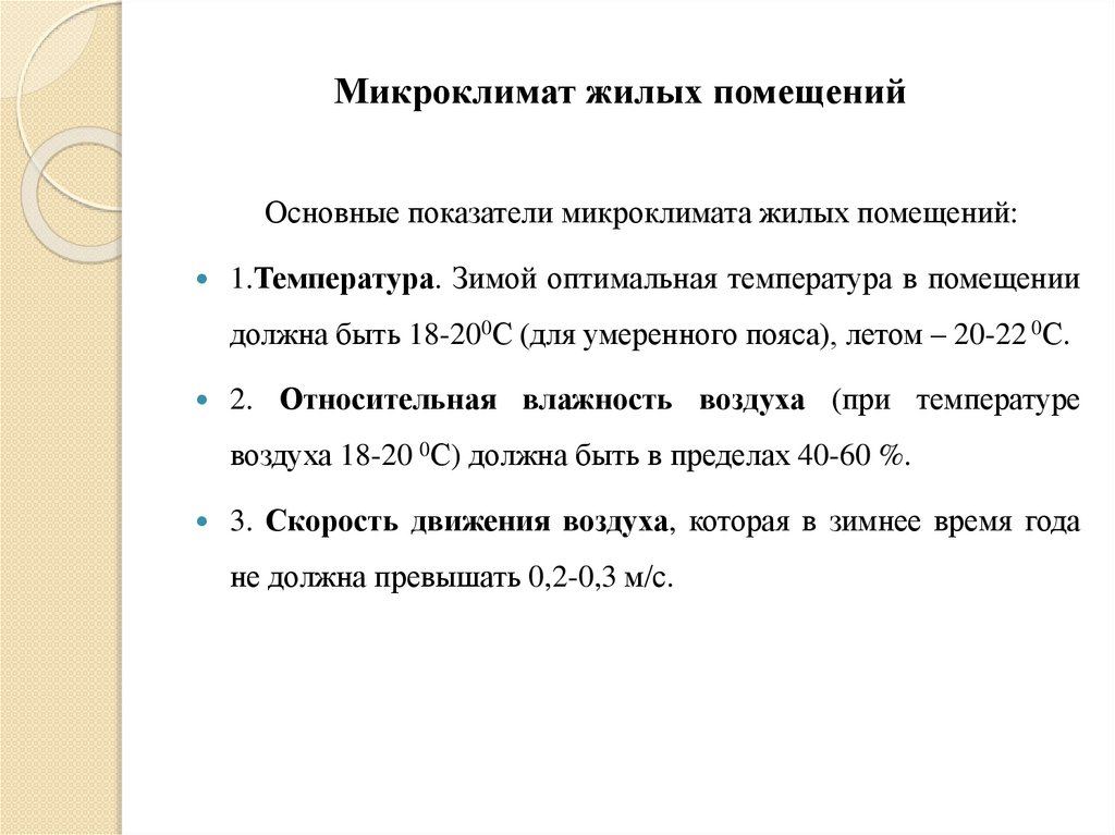 Микроклимат жилых помещений