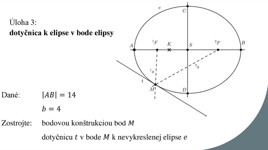 Úloha 3: dotyčnica k elipse v bode elipsy