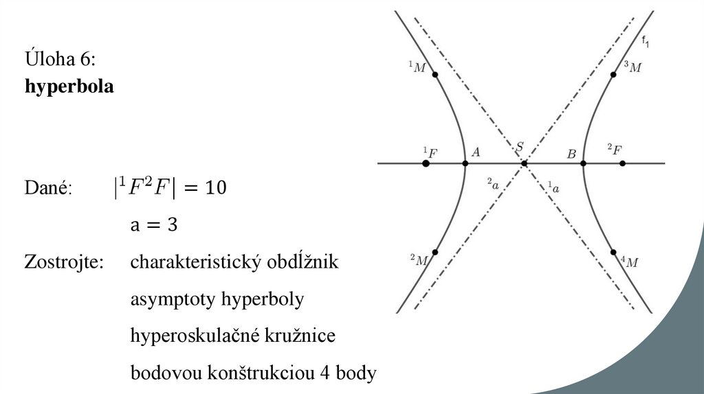 Úloha 6: hyperbola